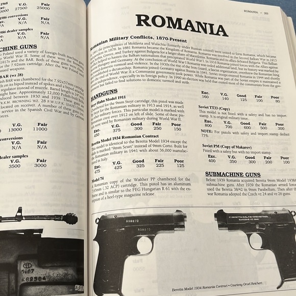 Standard Catalog Of Military Firearms 1870 to Present SC Book - Picture 10 of 15